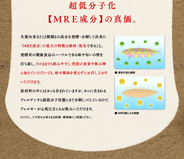 超低分子化MRE成分の真価