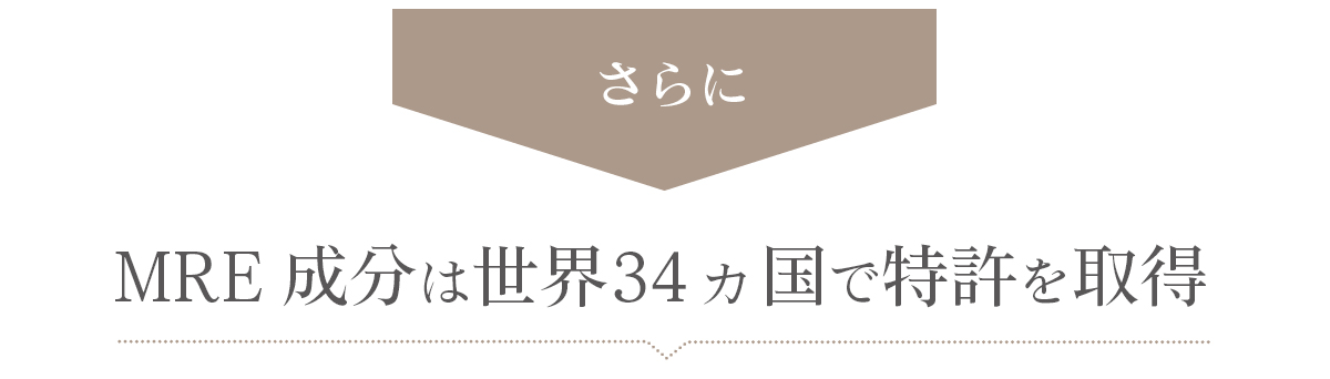 さらに MRE成分は世界34ヵ国で特許を取得