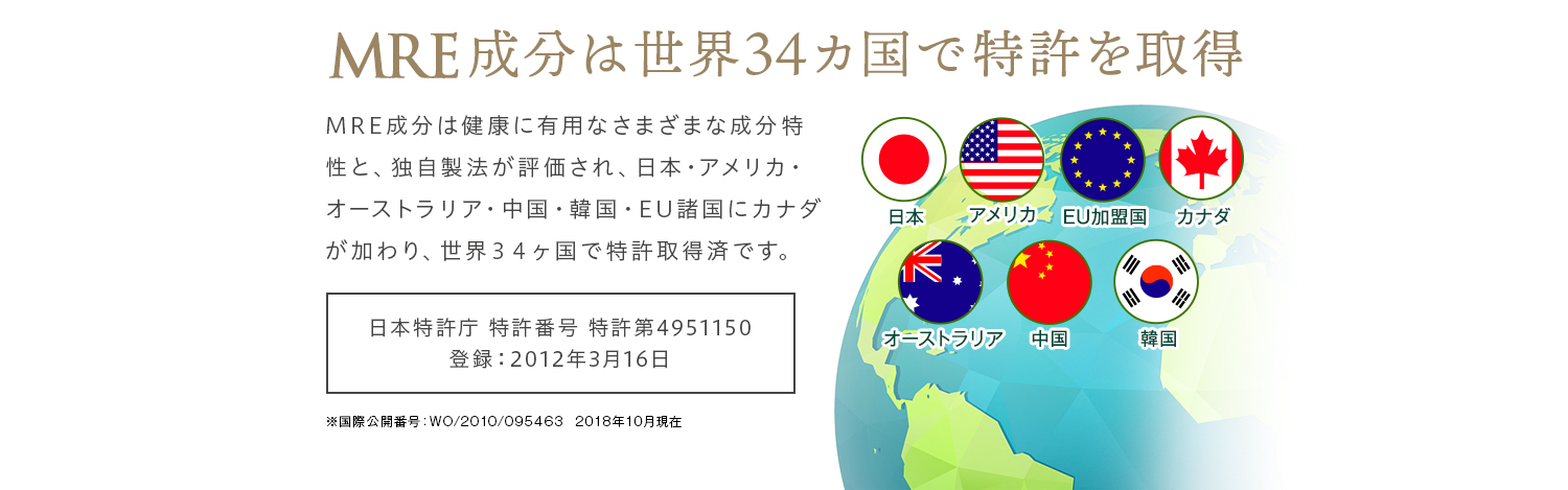 MRE成分は世界34カ国で特許を取得