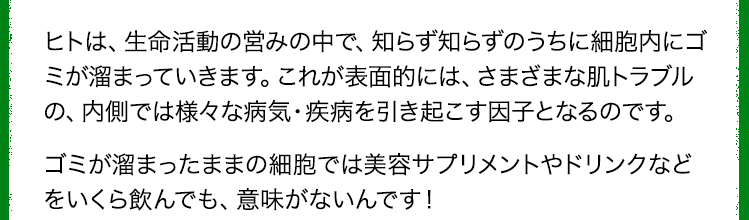 ヒトは、生命活動の営みの中で、知らず知らずのうちに細胞内にゴミが溜まっていきます。ゴミが溜まったままの細胞では美容サプリメントやドリンクなどをいくら飲んでも、意味がないんです！