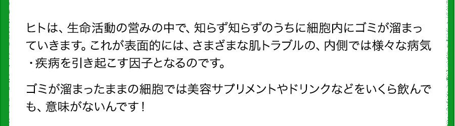 ヒトは、生命活動の営みの中で、知らず知らずのうちに細胞内にゴミが溜まっていきます。ゴミが溜まったままの細胞では美容サプリメントやドリンクなどをいくら飲んでも、意味がないんです！