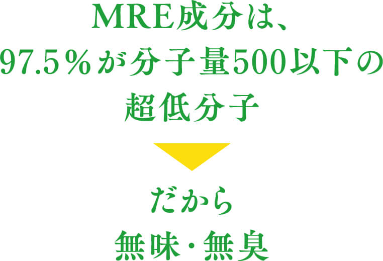 MER成分は、97.5％が分子量500以下の超低分子