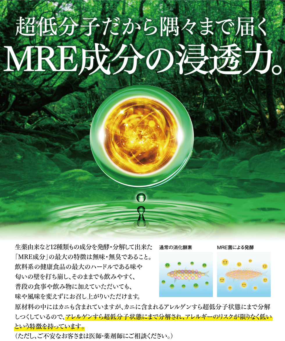 MRE成分の浸透力