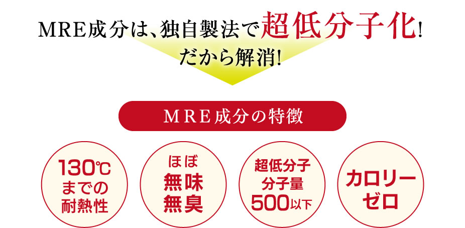 MREの成分の特徴