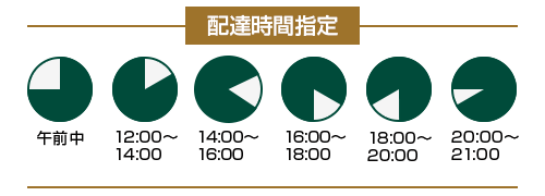 配達時間指定